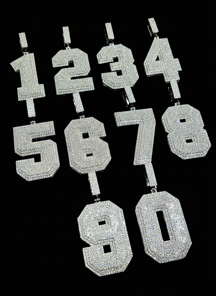 Numeric Pendants